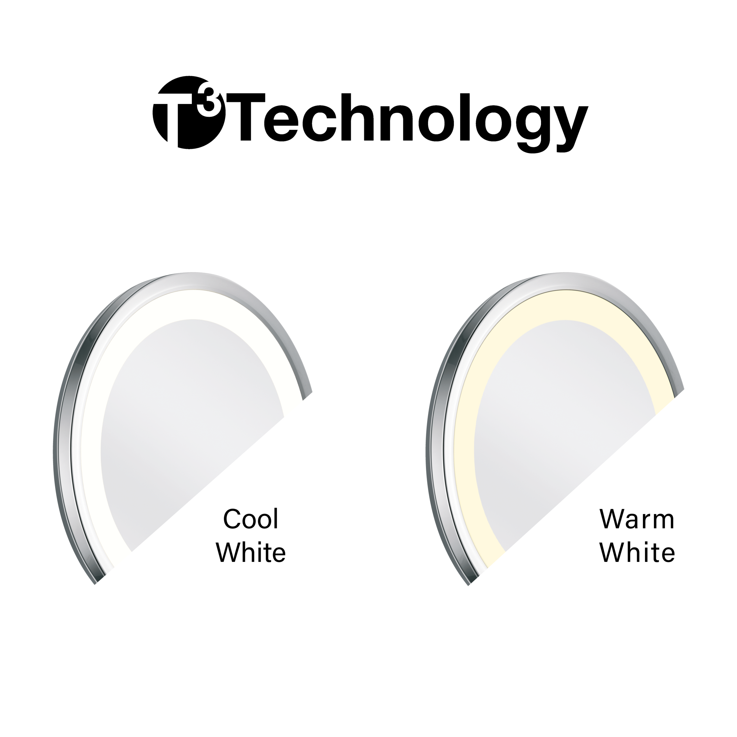 aliseo-led-saturn-kosmetikspiegel-3-fach-two-tone-touch image 3