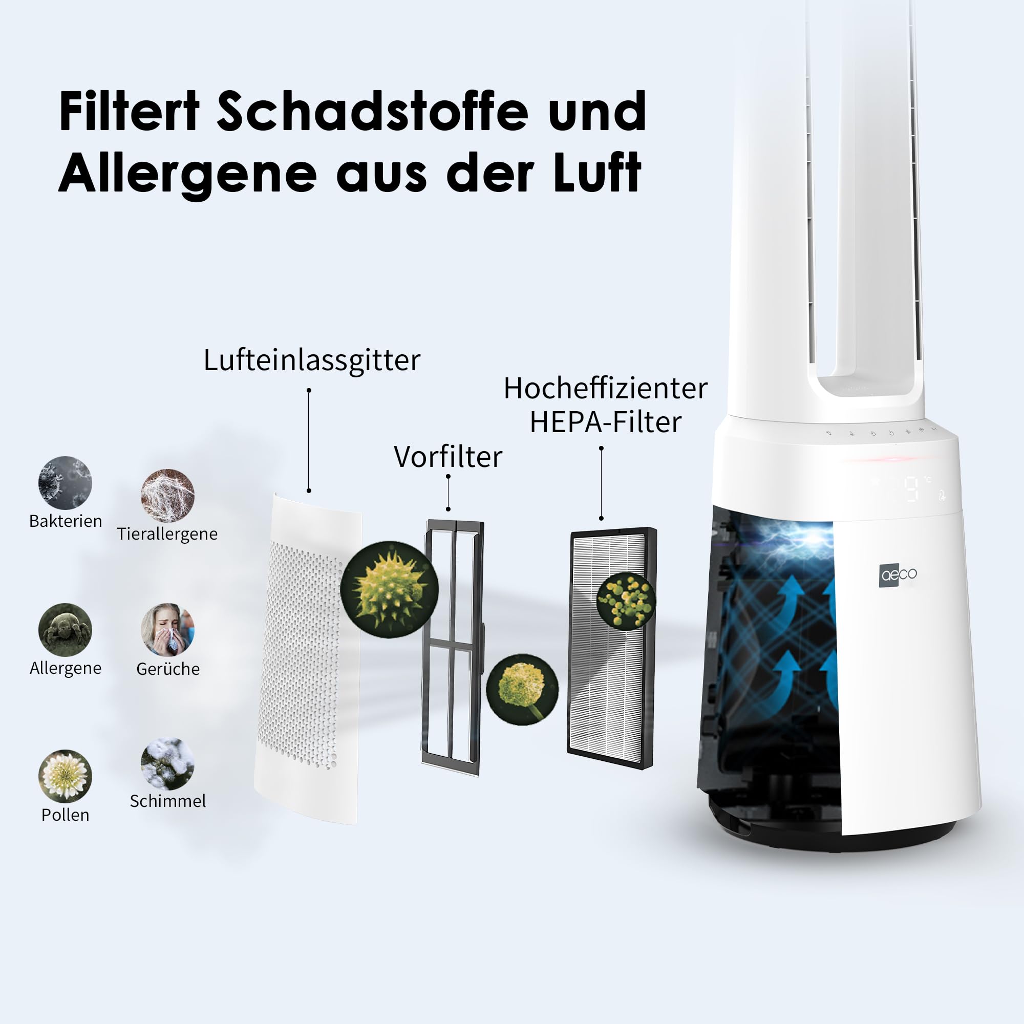 aeco-airx-guard-2in1-turmventilator-mit-hepa-luftreiniger-105-cm image 3